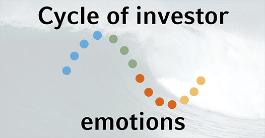 The Smart Investor!